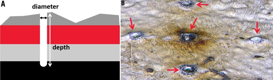 [Translate to chinese:] A) Schematic showing the cross section of a coated material with multiple layers and a µ-drilled hole where the width and depth are indicated. B) Image of steel with µ-drilled holes (marked by red arrows).