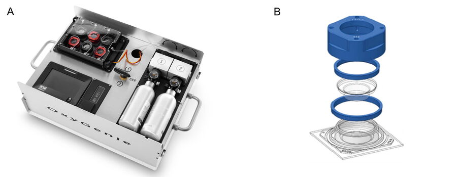 [Translate to chinese:] A: Baker Ruskinn OxyGenie transportable incubator. B: Assembly of the silicon cell culture well.