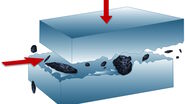 Particulate contamination in between moving metal plates.