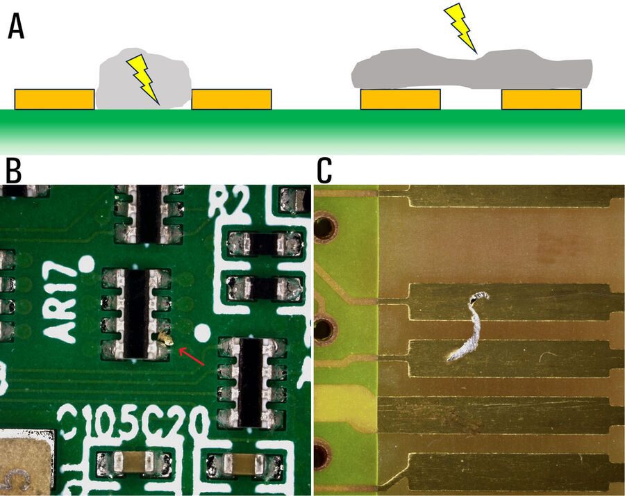 A）PCB 横截面示意图，显示导线之间和横跨引线的导电颗粒。在这种情况下，这些颗粒可能导致引线和组件之间短路。导电颗粒的实际示例：B）PCB 组件的引线之间 C）横跨 PCB 的引线。